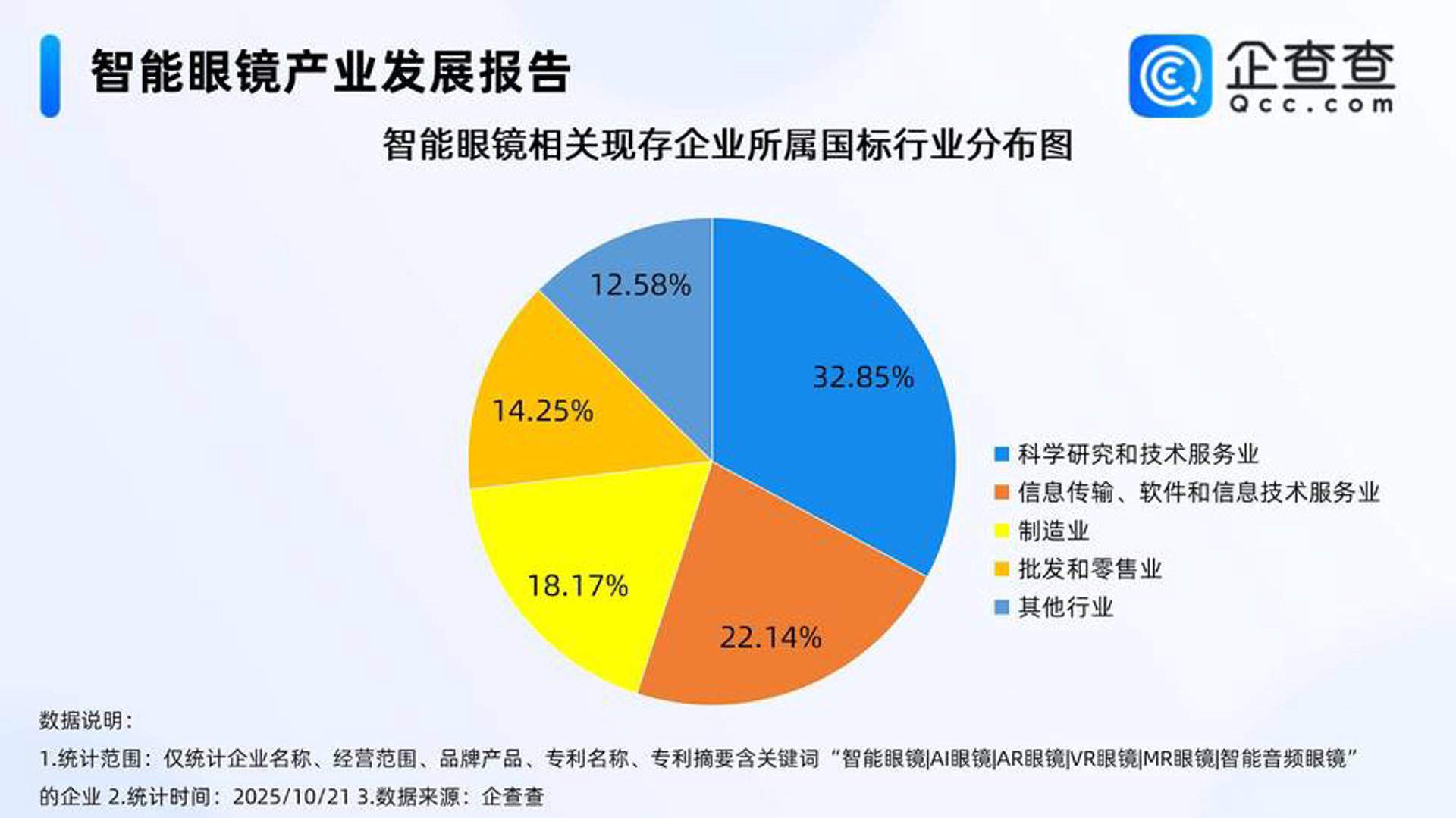 华何科技